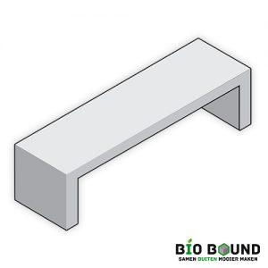 banken biobased circulair