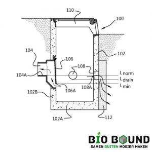 Maatvoering innovatieve straatkolk trottoirkolk voor hemelwateropvang Innovatieve straatkolk/trottoirkolk voor hemelwateropvang: Combidrain kolk