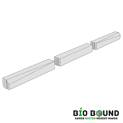 Circulaire, biobased drempelbanden