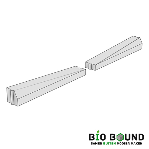 Circulaire, biobased eindbanden