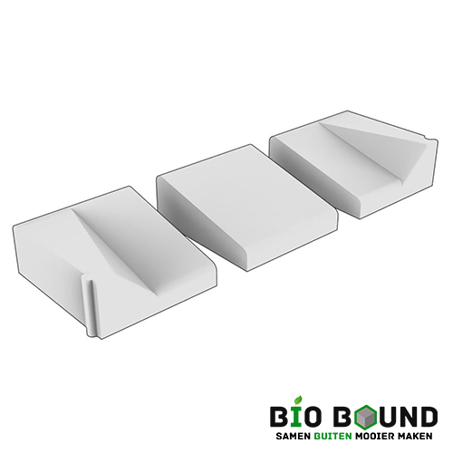 Circulaire, biobased inritbanden