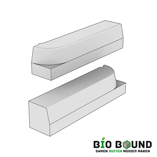 Circulaire, biobased inritperronbanden