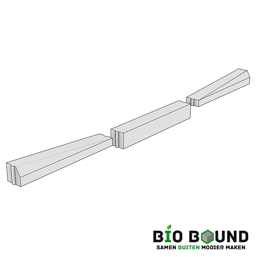 Circulaire, biobased inritverloopbanden