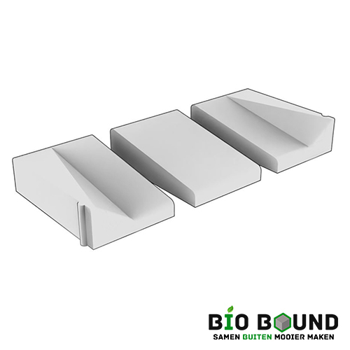 Circulaire, biobased invalidenopritbanden