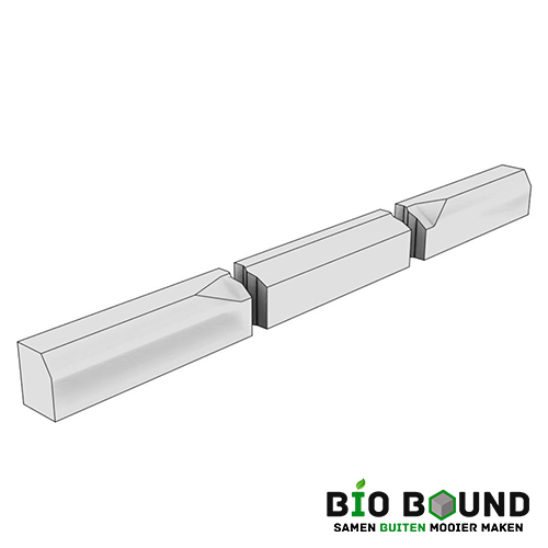 Circulaire, biobased parkeerbanden