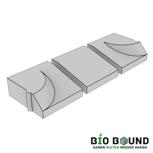 Circulaire, biobased RWS Inritbanden