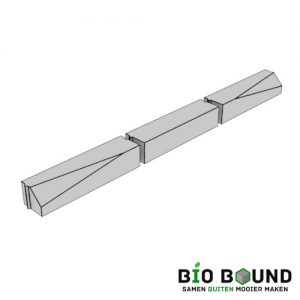 Circulaire, biobased RWS drempelbanden