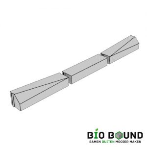 Circulaire, biobased RWS inritverloopbanden