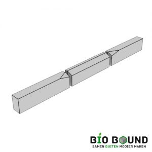 circulaire, biobased opsluitbanden parkeerbanden