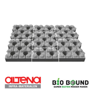 Rona-bermverbandblokken bio bound