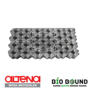 Rona-drainverbandblokken